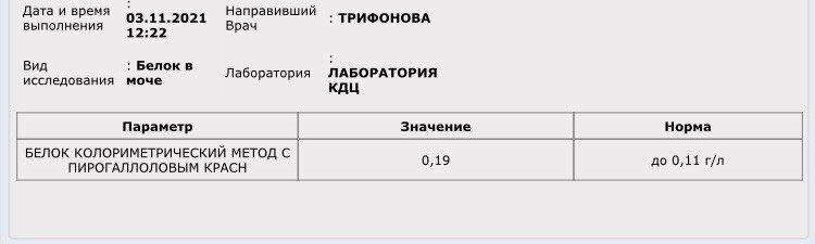 Белок в моче при беременности