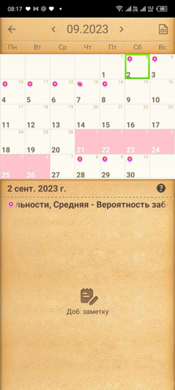 Планирование.