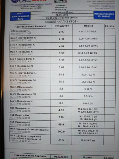 Всем здравствуйте.