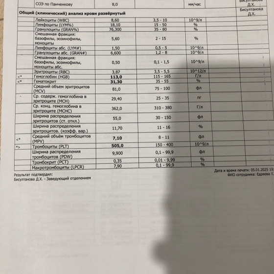 Завтра консультация у двух