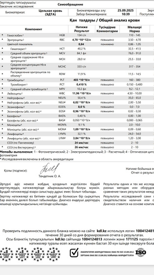 Мамы, кто разбирается в анализах, почему все поаышено у ребенка?😭😭😭