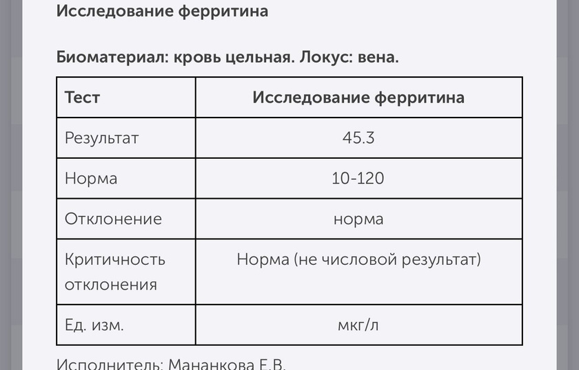 Добрый день.