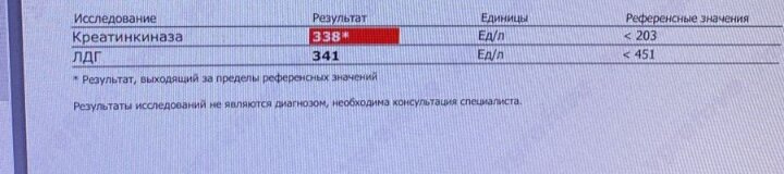 Подскажите пожалуйста У кого