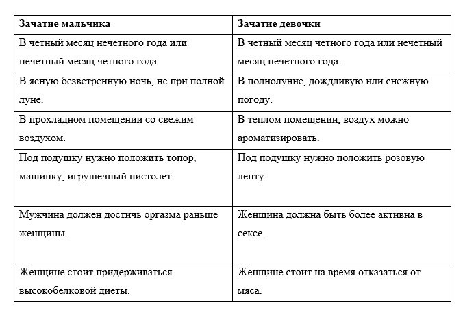 Остановите мой ор ???