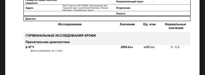 ХГЧ
