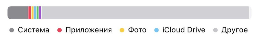 Вопрос на засыпку...