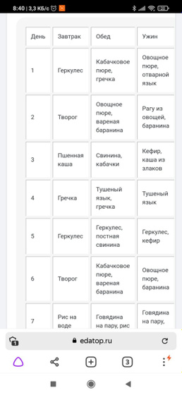 Аллергия, АД или иммунитет
