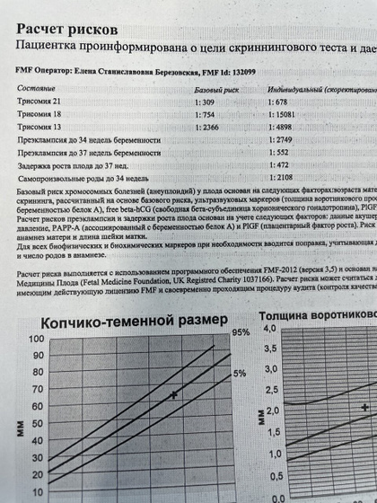 В скринингах кто разбирается