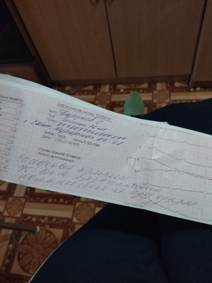 Девочки, помогите пожалуйста расшифровать