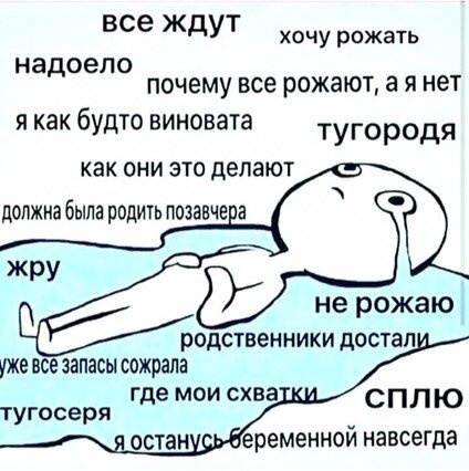 Тугородя