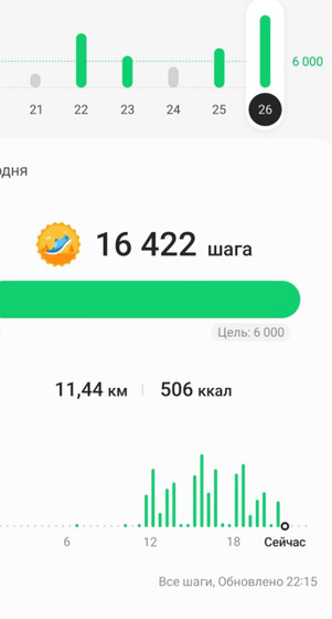 Активность во время беременности ?
