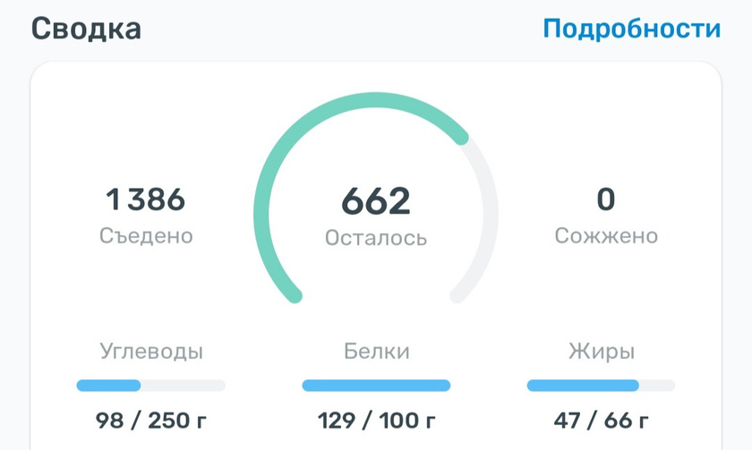 Похудение