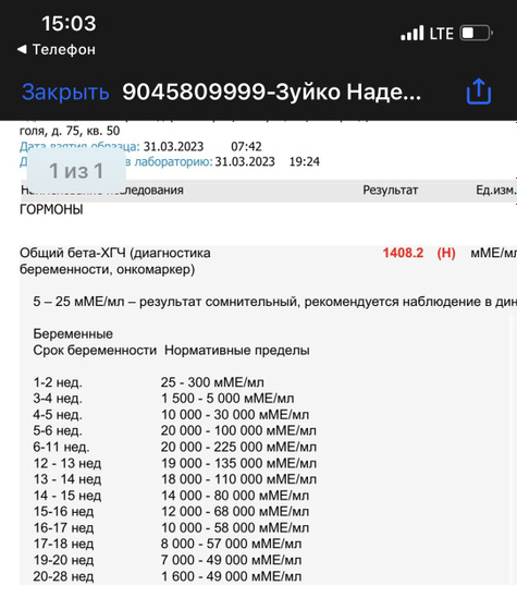 Хгч