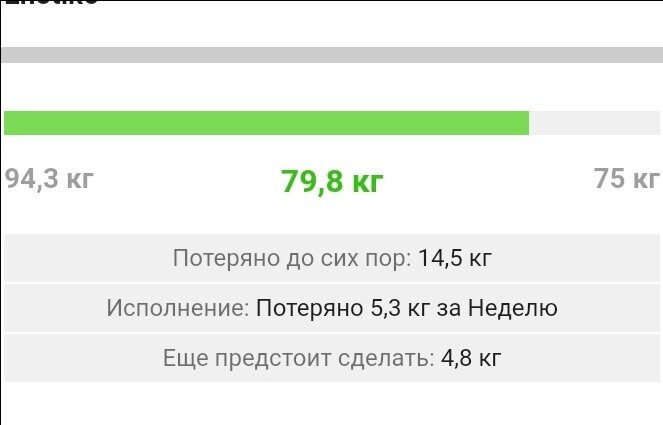Финишная прямая???