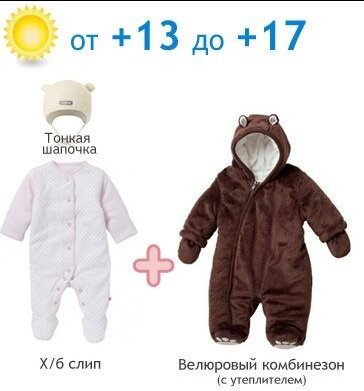 Как одеваете своих крошек
