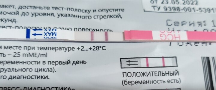 Девочки, тест вечер, 2