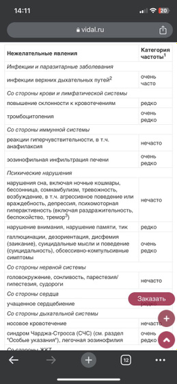 Сингуляр при аллергии на березу
