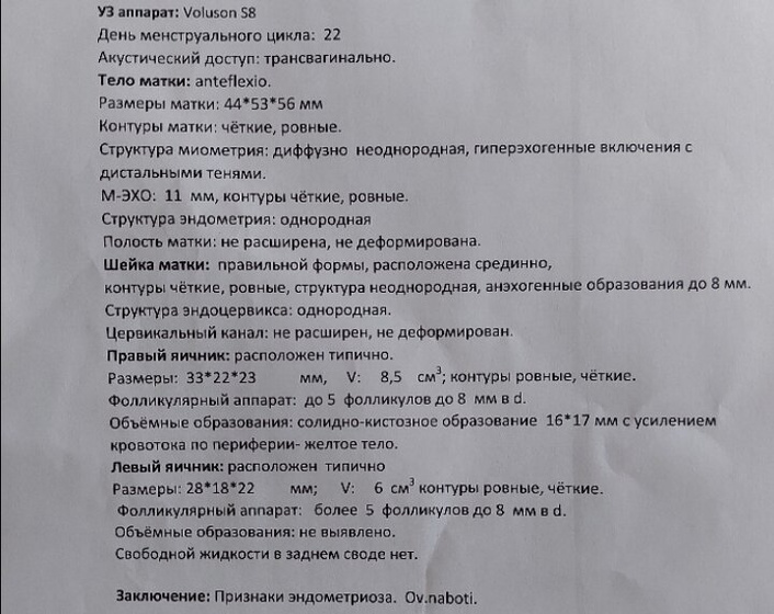 Девочки, может у кого
