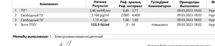 Здравствуйте девочки кто разбирается