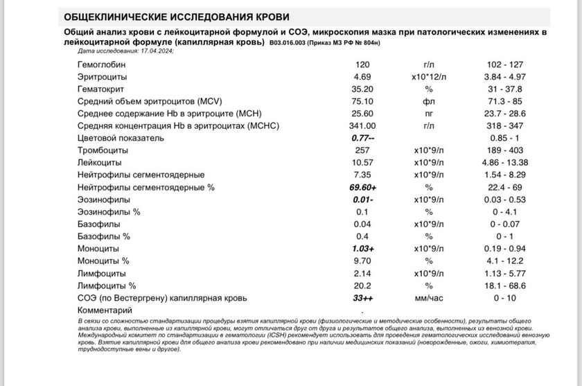 Девочка что скажете по