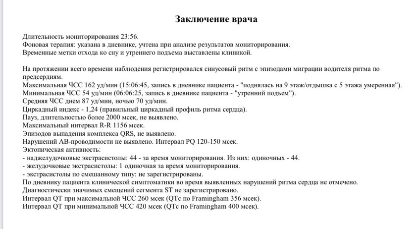 Холтер. Кому-то писали там риски?