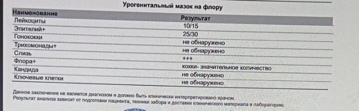 Девочки, кто разбирается посмотрите