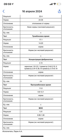 Кто разбирается в коагулограмма