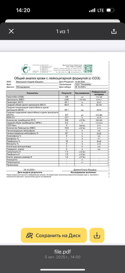 % лимфоцитов снижен