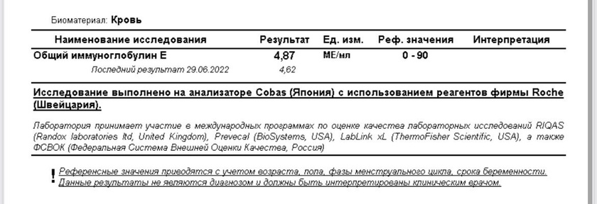 Сухой кашель, не могу найти причину
