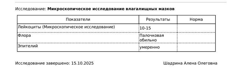 Мазок 😁