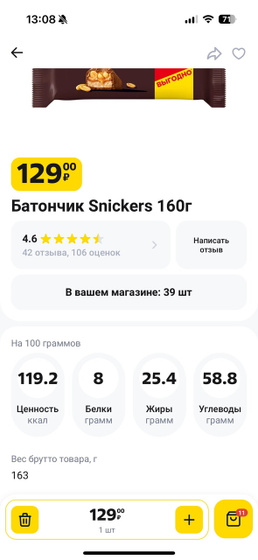 Девочки сникерс из чижика