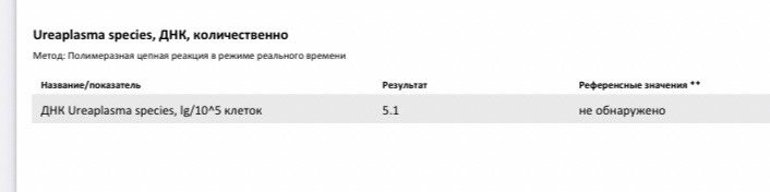 Не понимаю … нужно