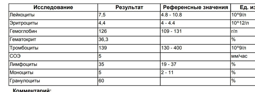 Ну и к кому ещё идти??