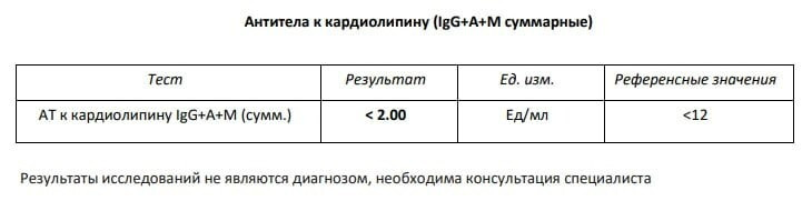 Волчаночный антикоагулянт