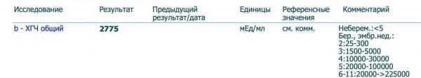 Девочки, скажите пожалуйста, нечего
