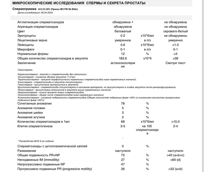 Планирую 7 месяц, уролог не понравился