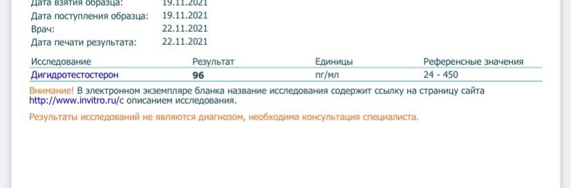 Результаты анализов (в карусели)