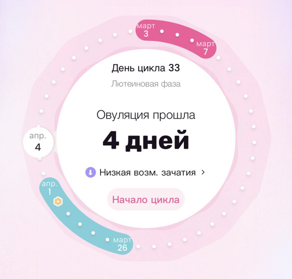 4️⃣