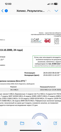 Девочки всем привет девочки