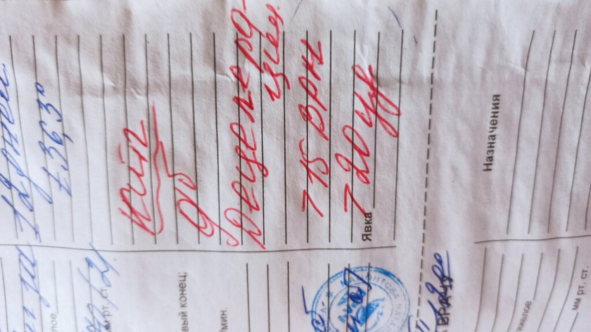 Ктг Девочки первое