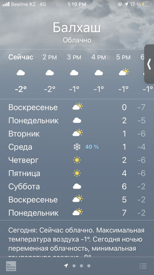 Какую куртку/комбез посоветуете на