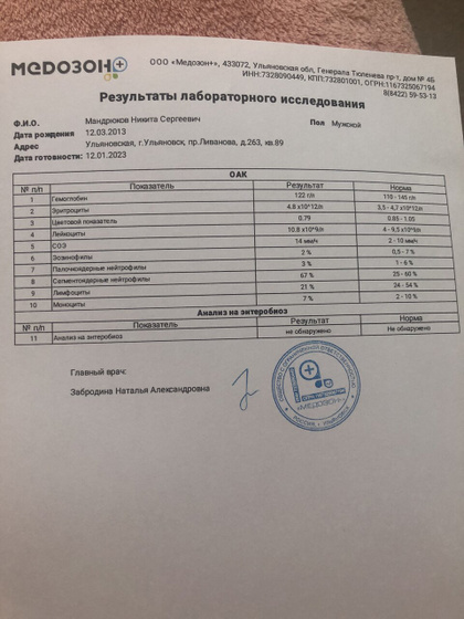 Анализ крови у ребёнка, подскажите