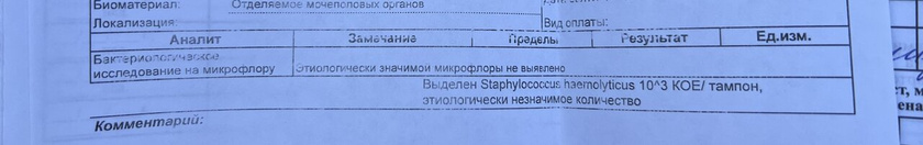 Девочки, миленькие , подскажите