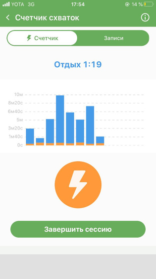 Схватки