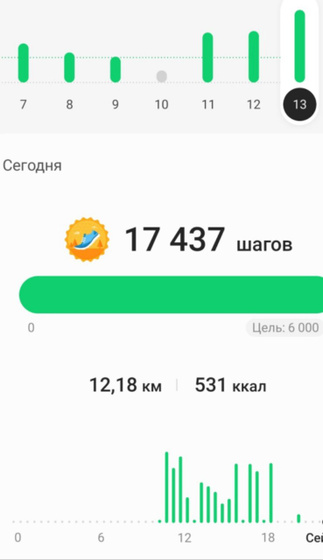 Активность во время беременности ?