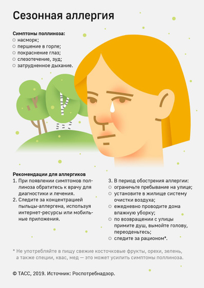 Беременность и аллергия