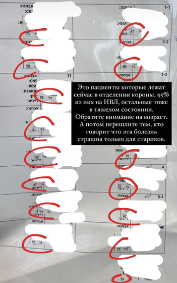 Приветики ✋?? из карантина