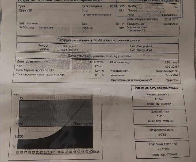 Помогите разобраться