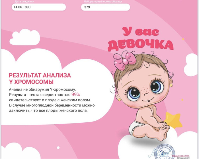 Мне не верится, неужели я дождалась свою принцессу