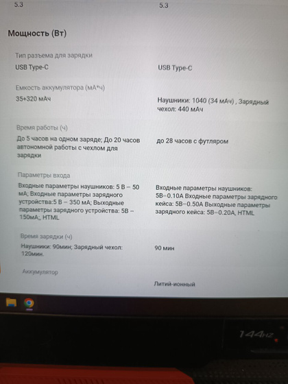 Беспроводные наушники.